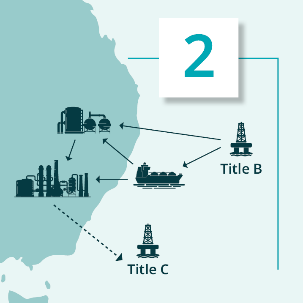 image of scenario two