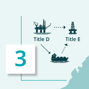 image of scenario 3